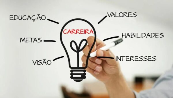 Você não deve ter apenas um trabalho, você deve ter um propósito.